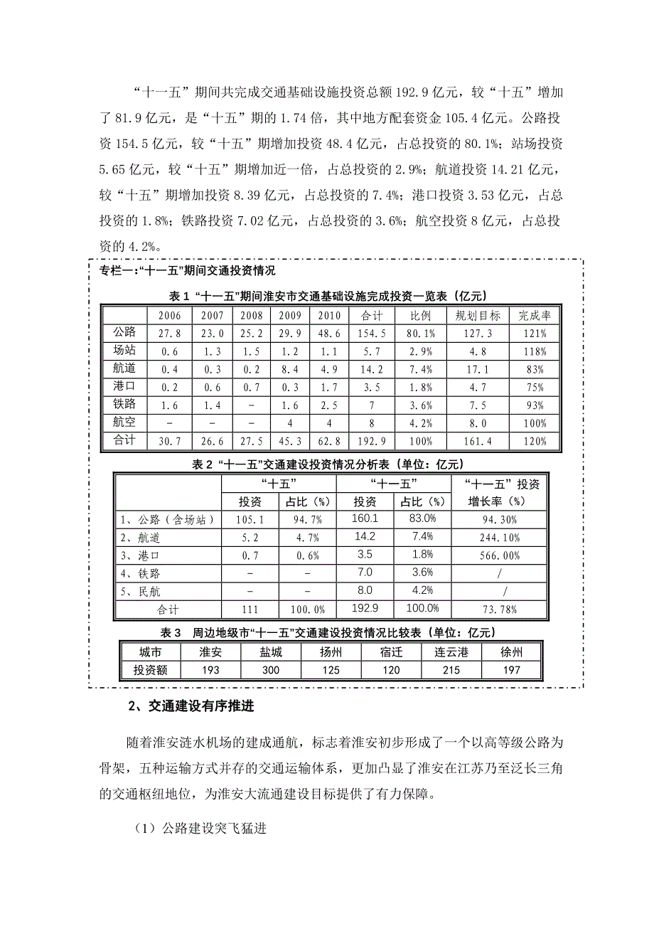 淮安市十二五交通运输发展规划_第2页