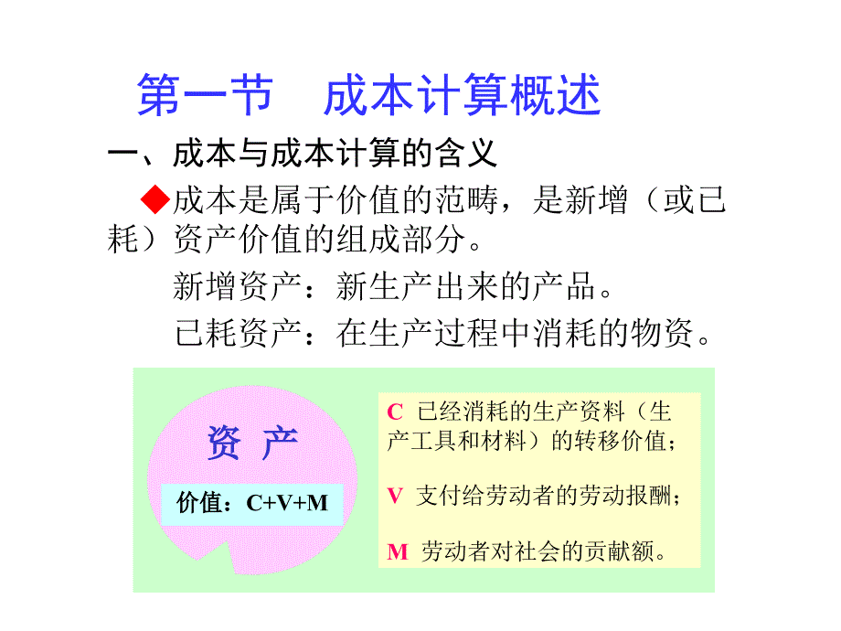 会计学教学课件：第七章成本计算_第2页