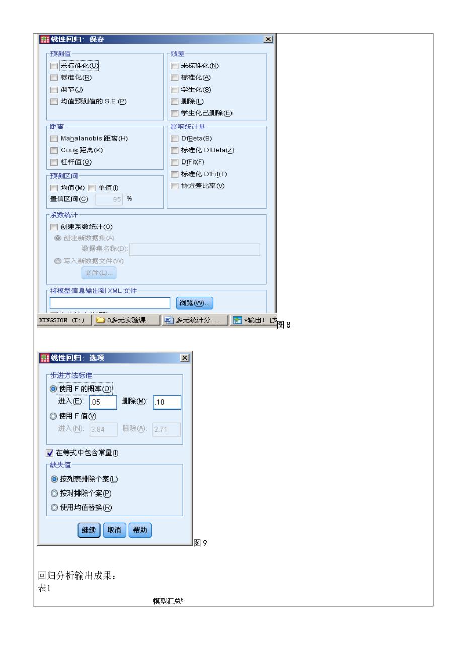 2023年SPSS对主成分回归实验报告要点_第4页