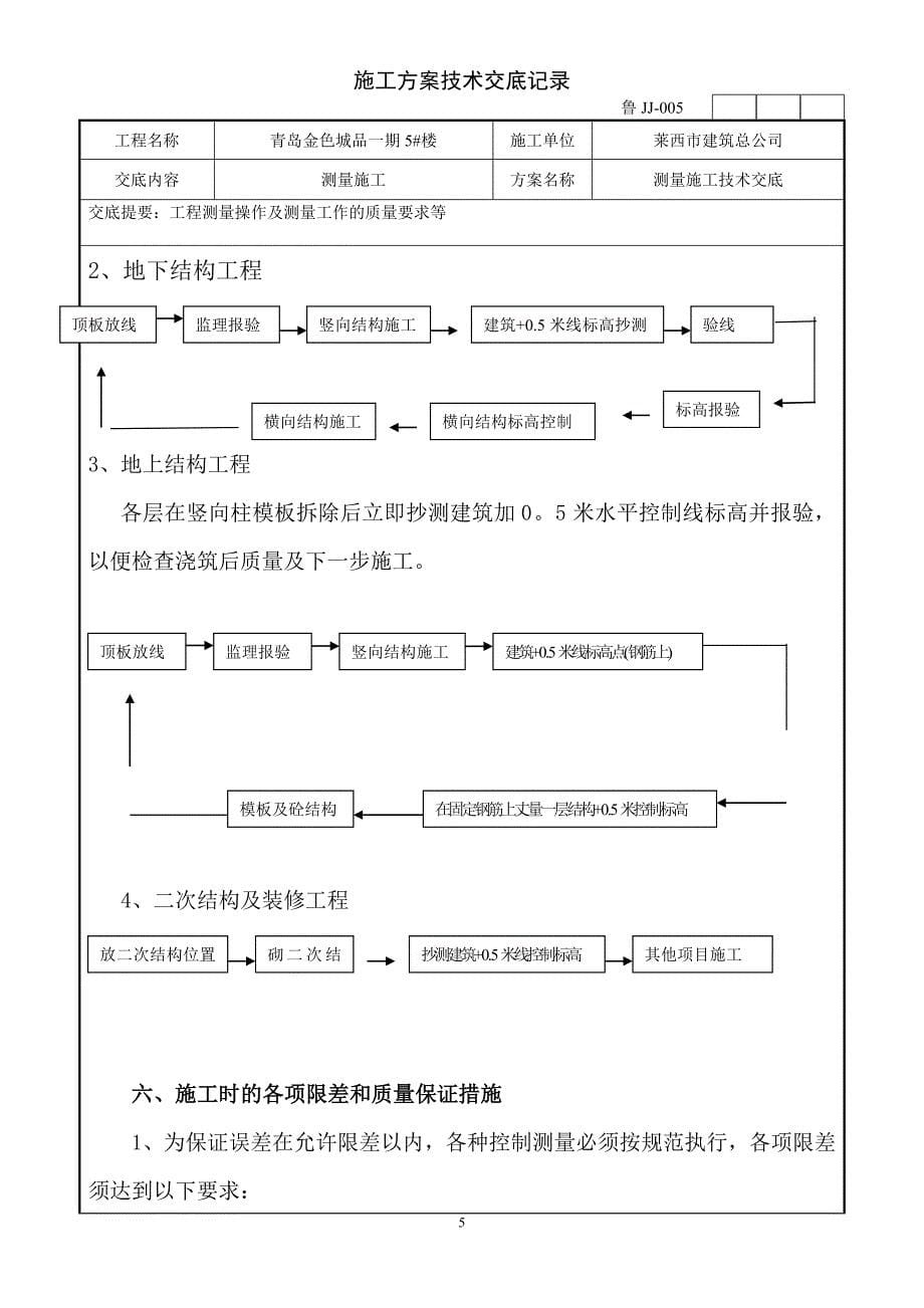 楼施工测量方案技术交底_第5页