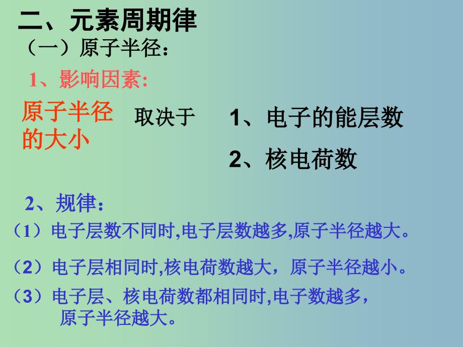 高中化学《1-2 原子结构与元素性质》第二课时课件 新人教版选修3.ppt_第3页