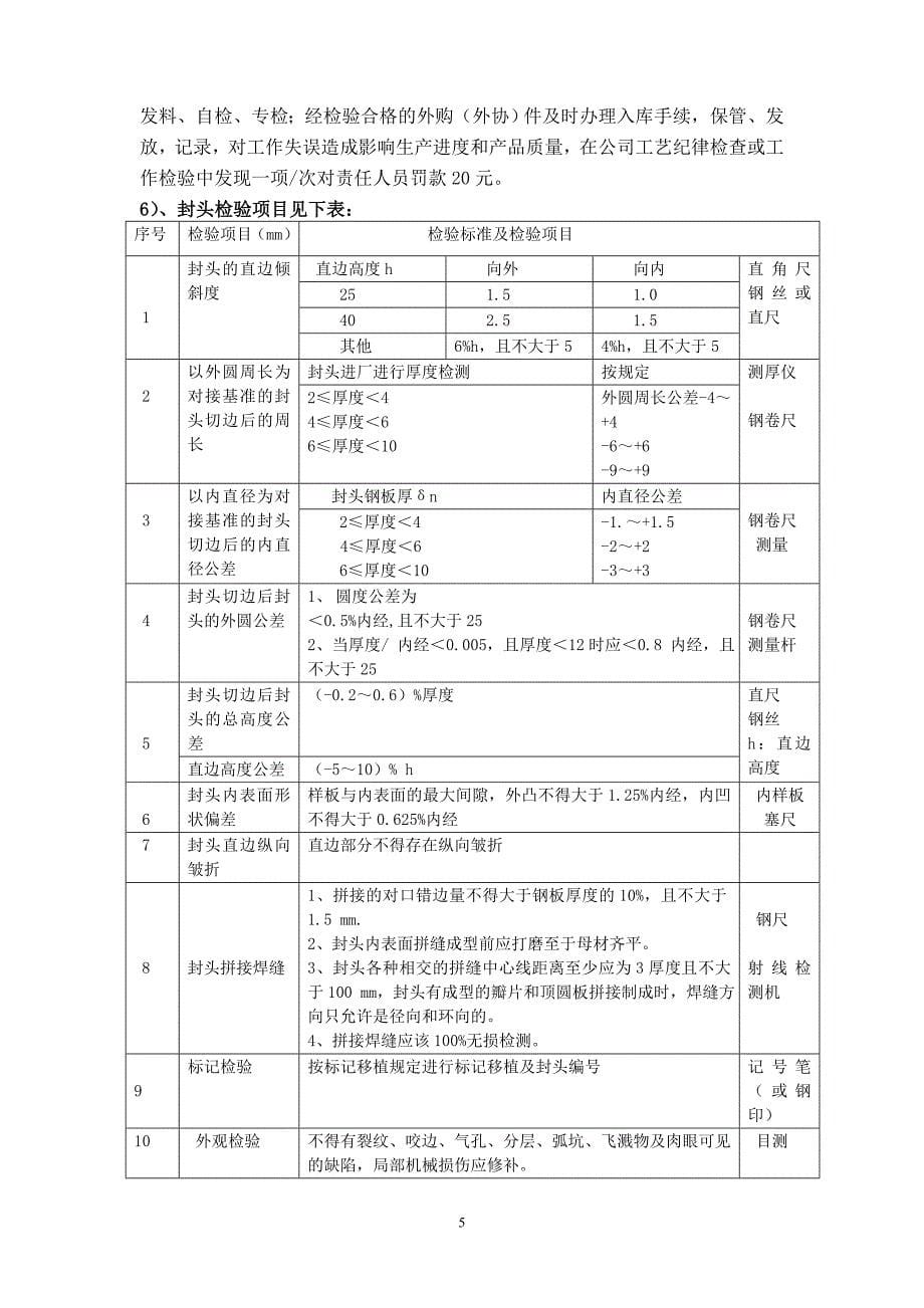 压力容器制造检验验收制度14_第5页