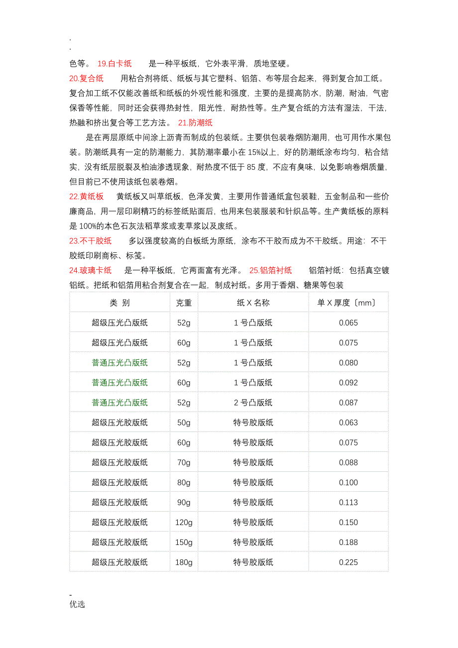 常用纸张厚度_第4页