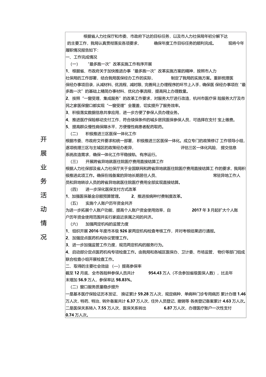 统一社会信用代码_第4页