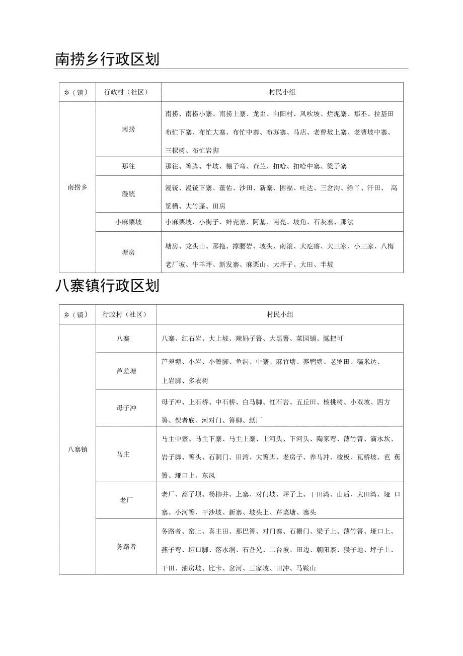 马关行政区划_第5页