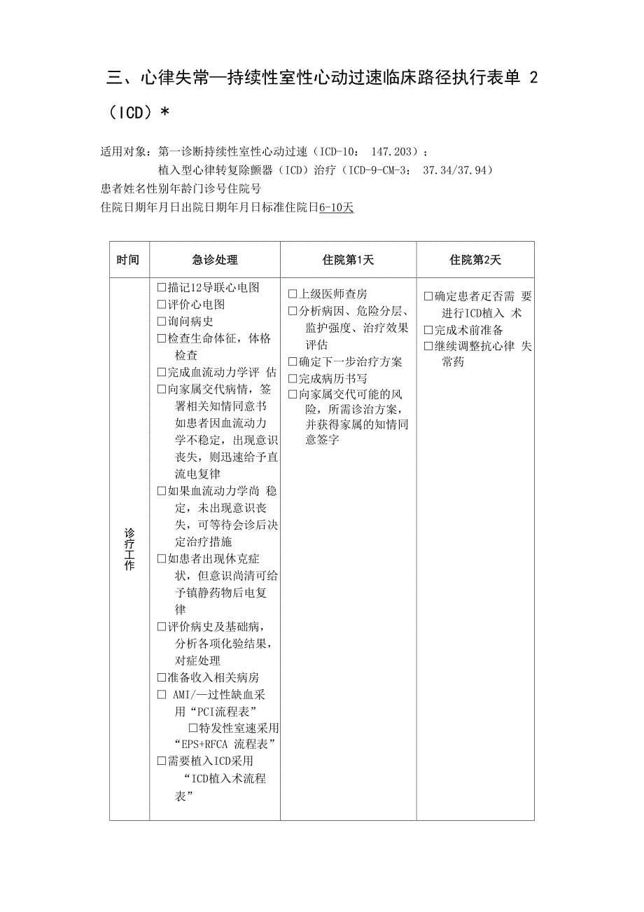 心律失常—持续性室性心动过速临床路径表单1(EPSRFCA_第5页