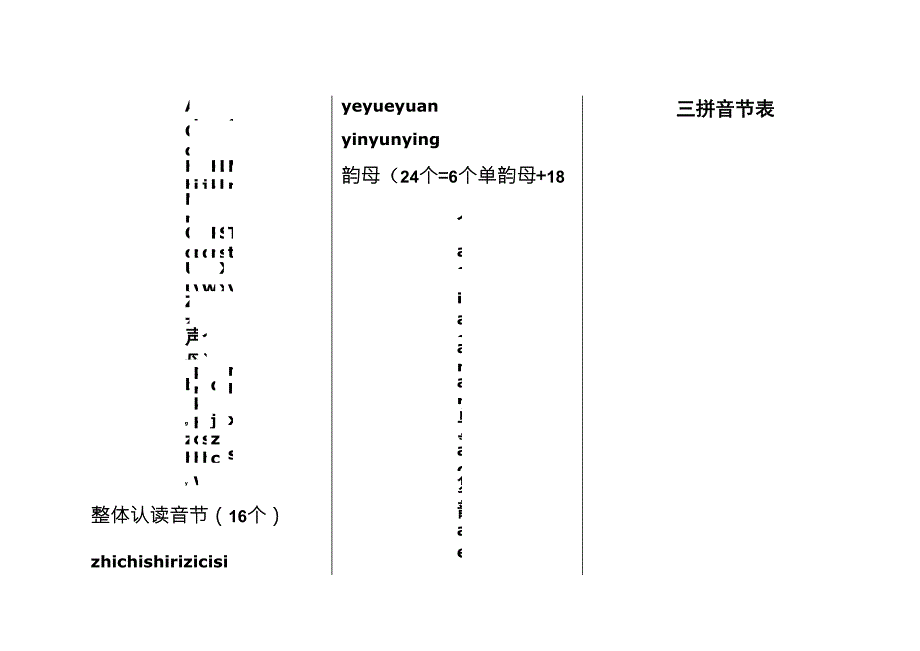 26个拼音字母声母整体认读音节韵母介_第1页