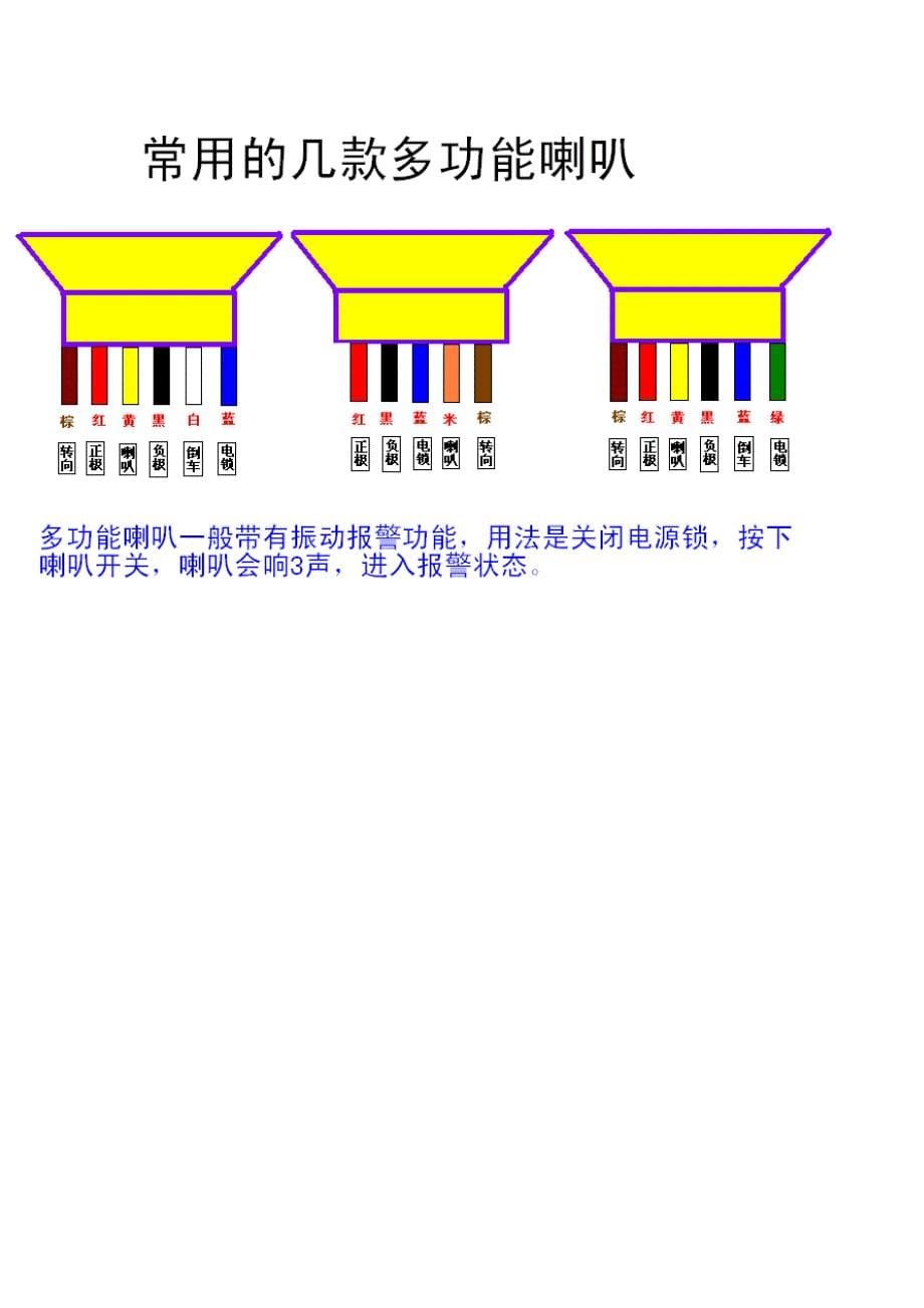 电动三轮车接线原理图_第5页