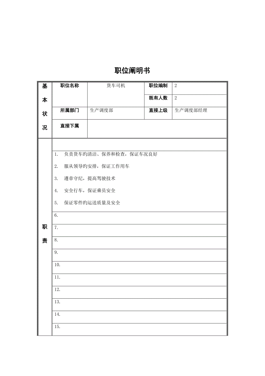 生产调度部货车司机岗位基本职责_第1页