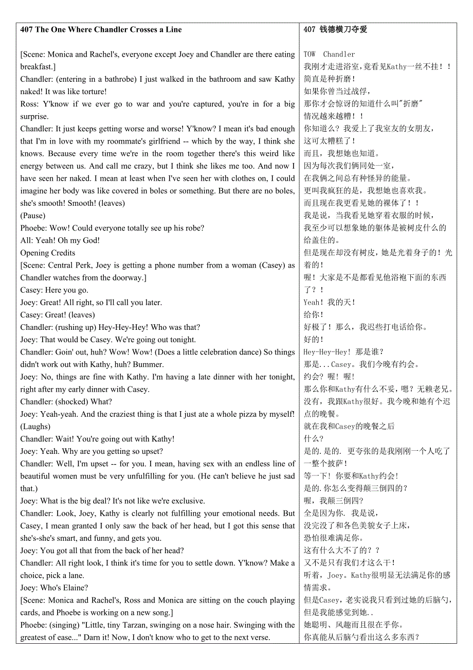 407 The One Where Chandler Crosses a Line(教育精品)_第1页