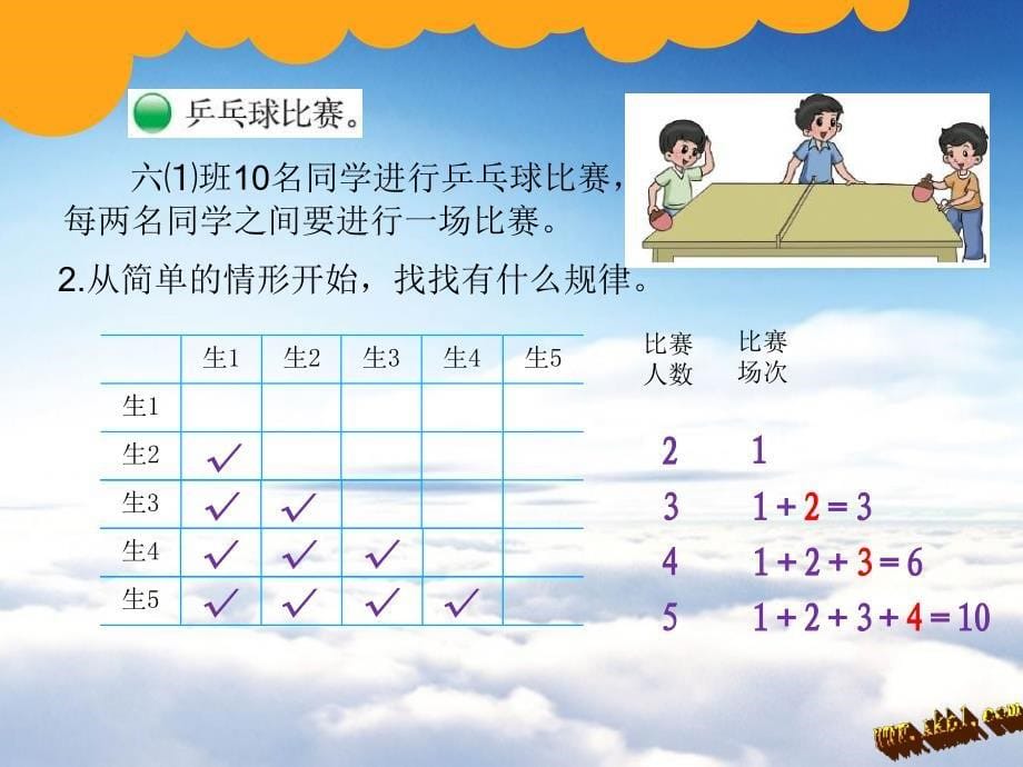 【北师大版】数学六年级上册：数学好玩比赛场次ppt课件2_第5页