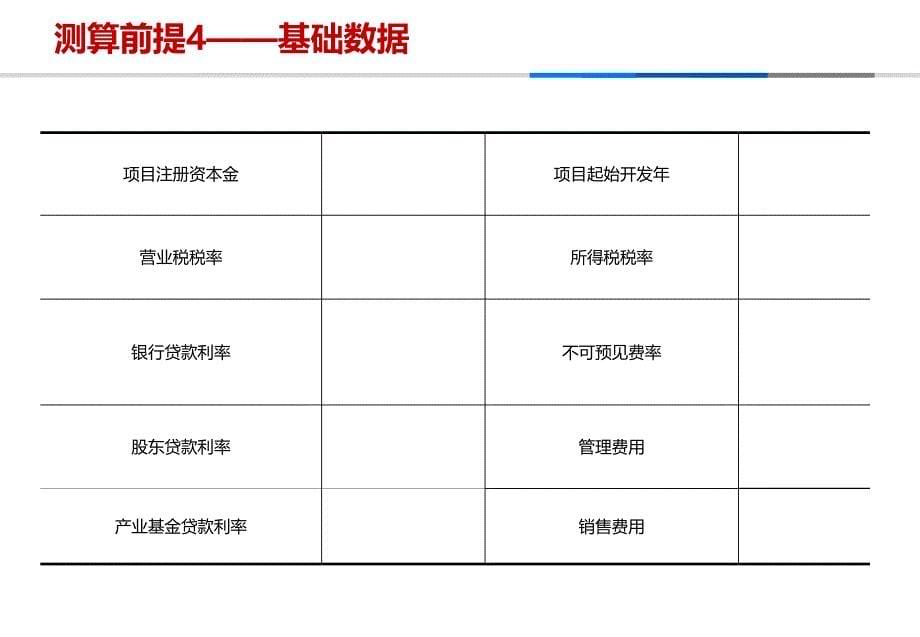 产业地产财务测算_第5页