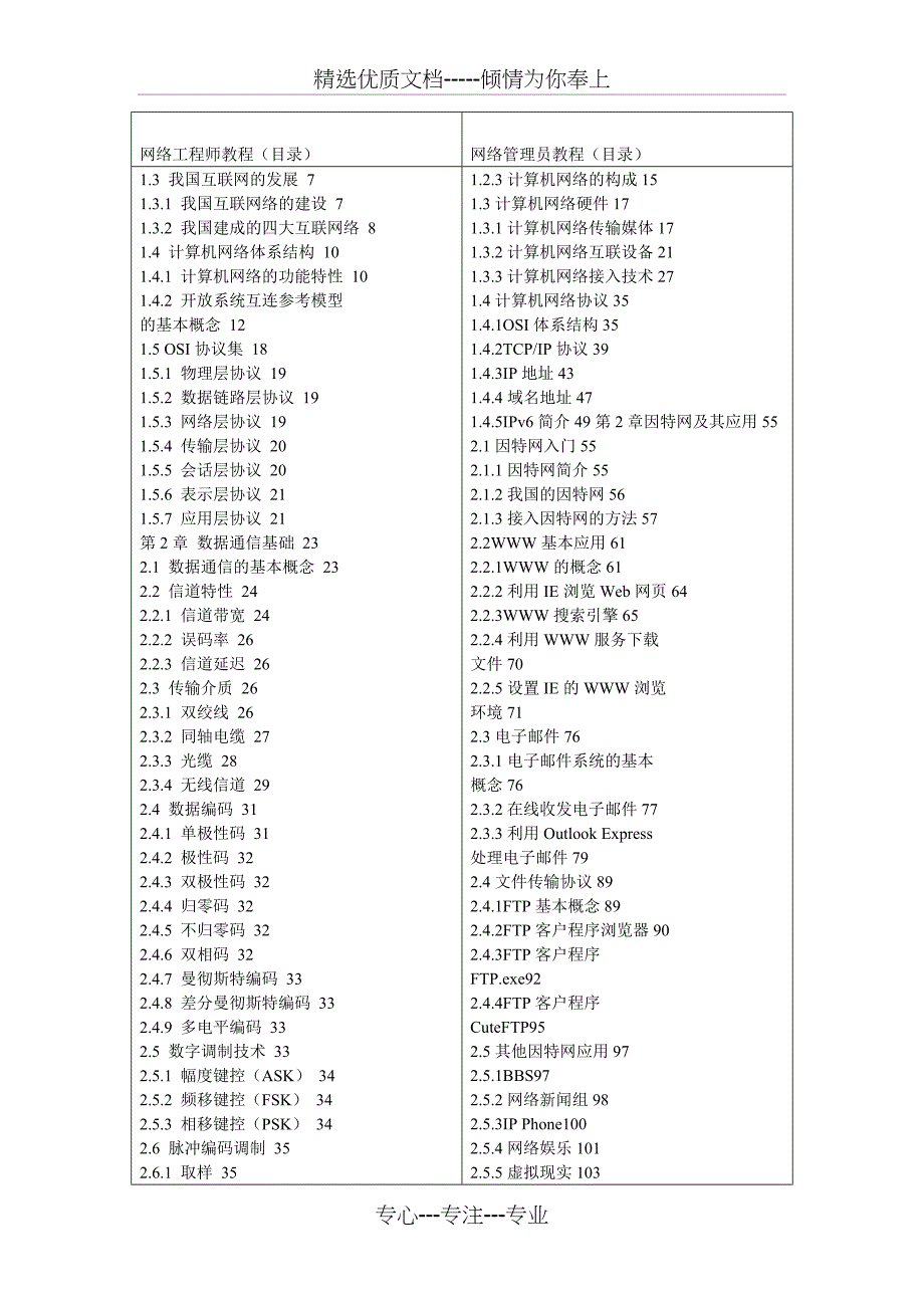 2007年虹口区学校网络管理员培训计划_第2页