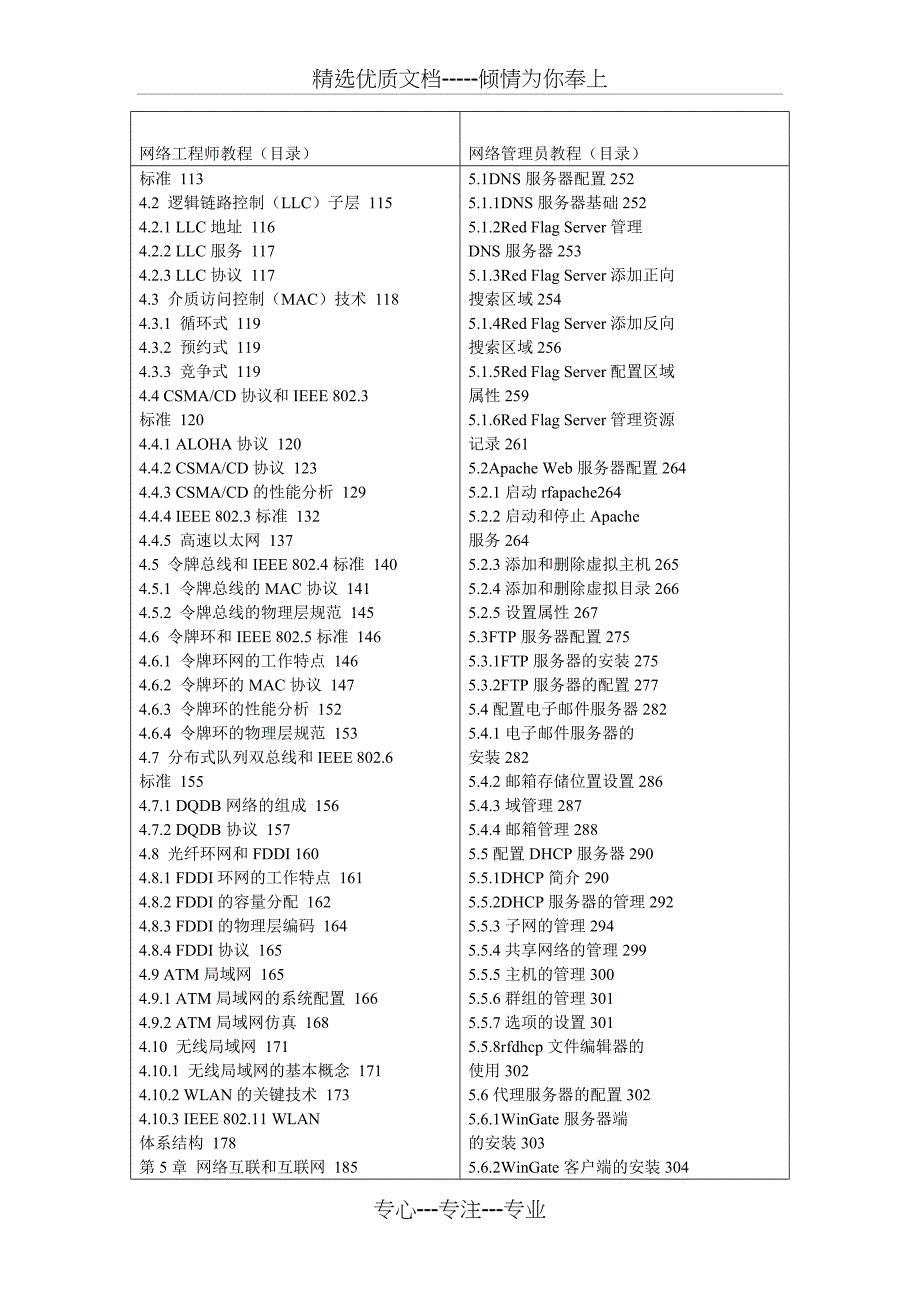 2007年虹口区学校网络管理员培训计划_第4页