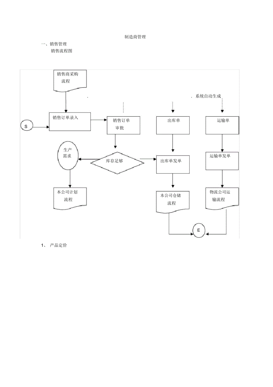 供应链管理中制造商管理流程_第1页