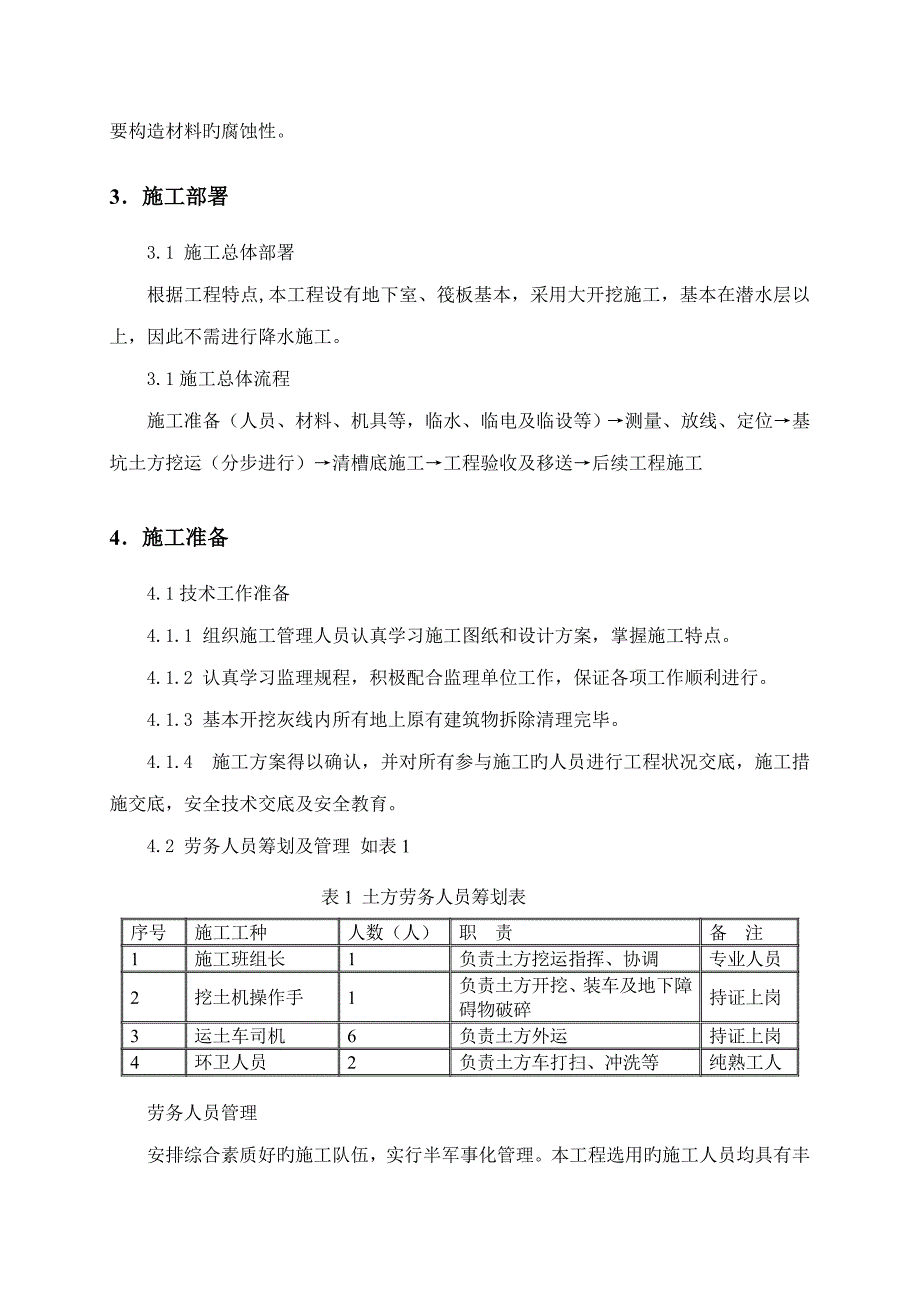 高层优质建筑土方开挖综合施工专题方案_第4页