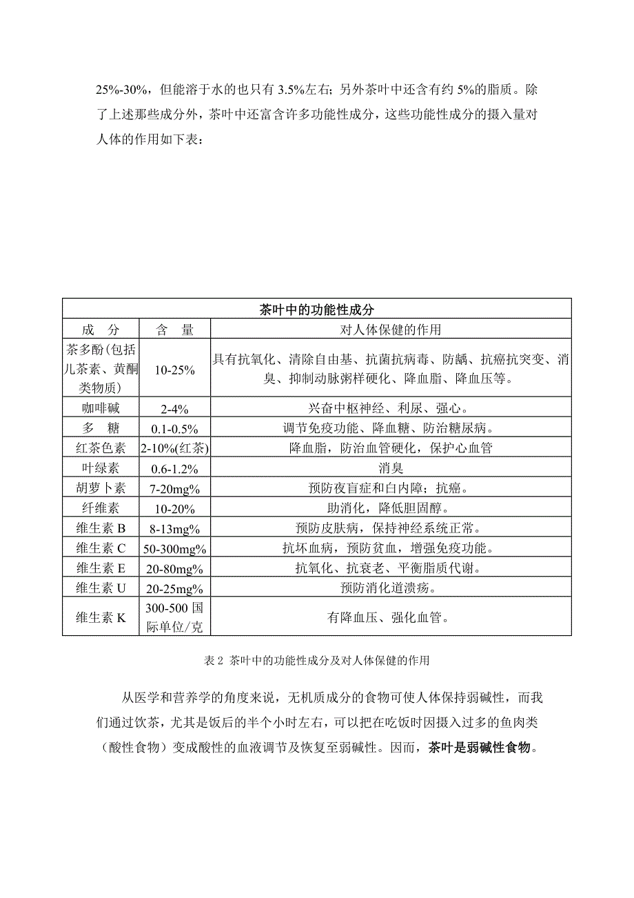 茶叶是碱性的吗_第4页