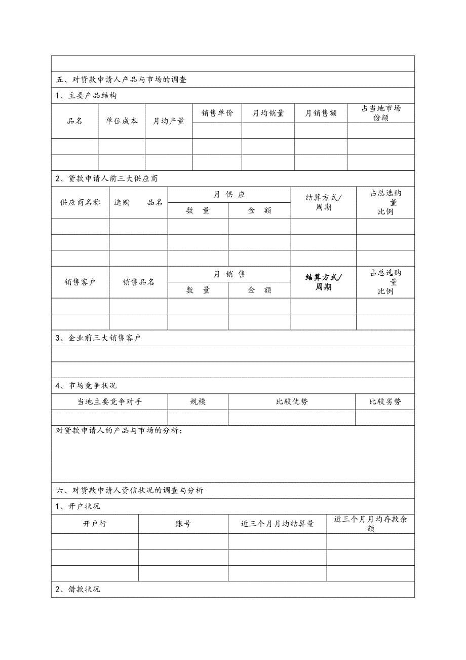 金农小额贷款公司管理表格汇编_第5页