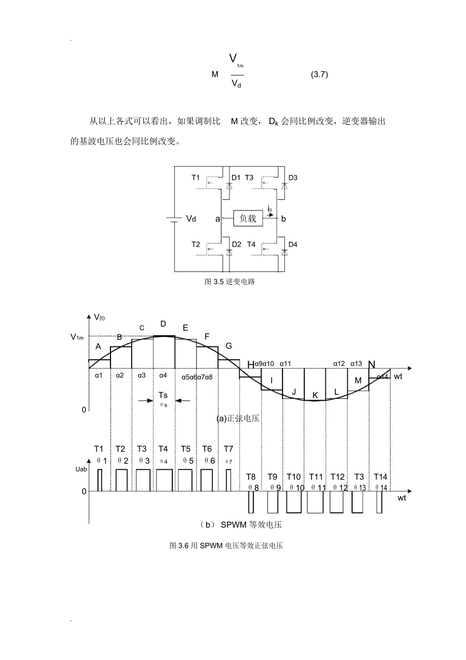 (完整word版)SPWM原理+单极性SPWM_第3页