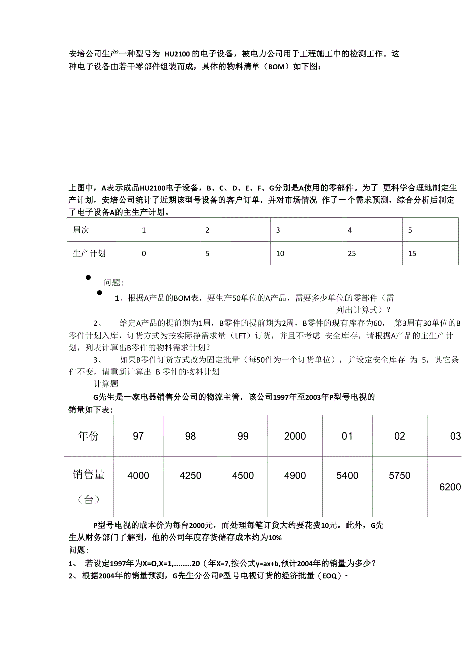 仓储复习重点_第1页