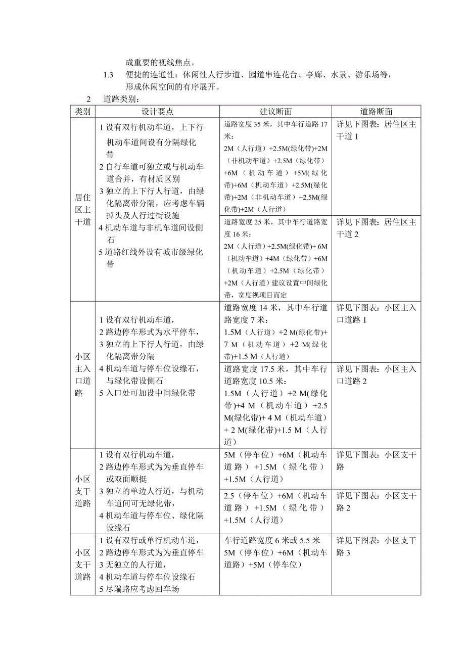 万科地产景观设计细则_第5页