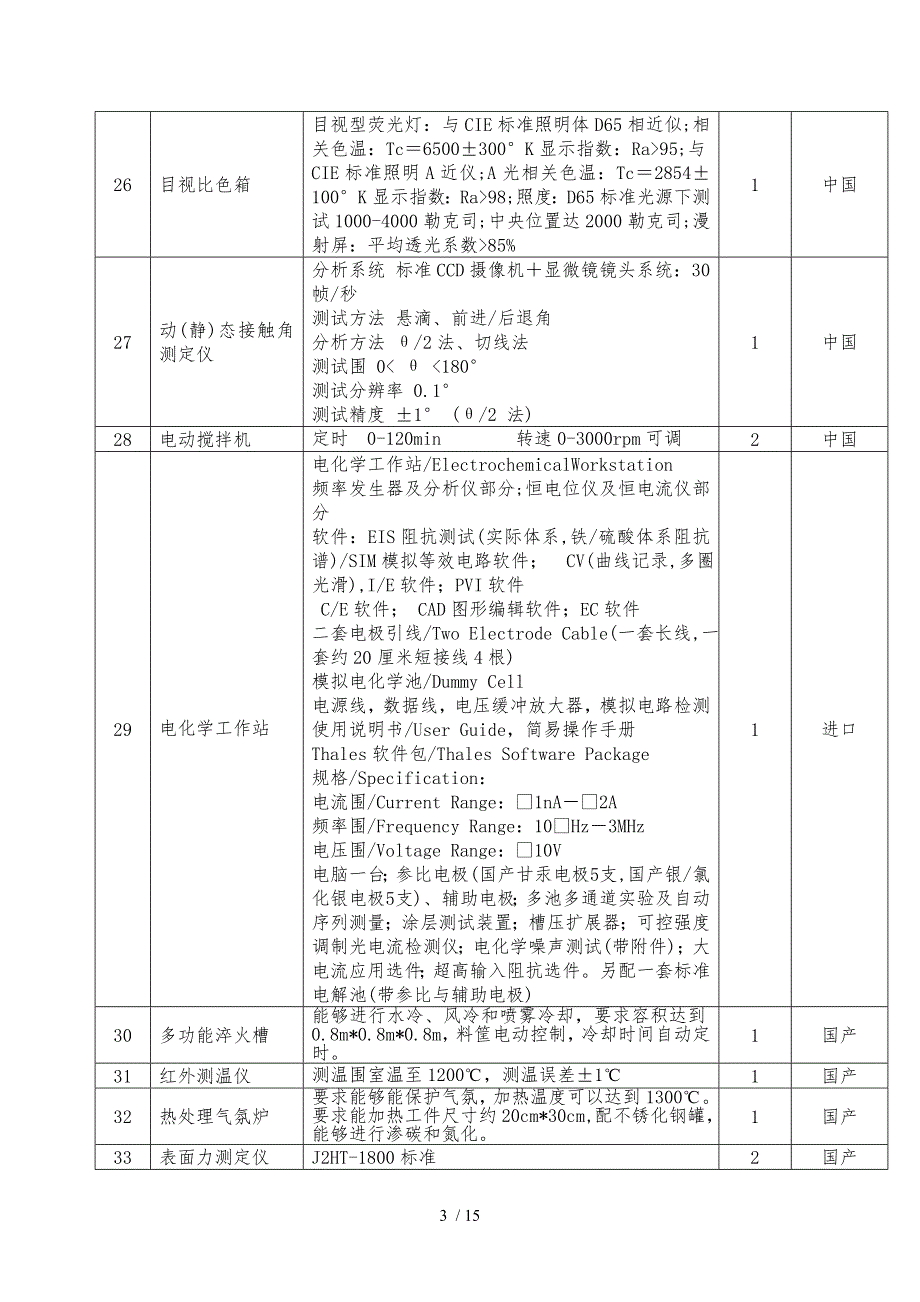 项目说明中经国际在你身旁_第3页