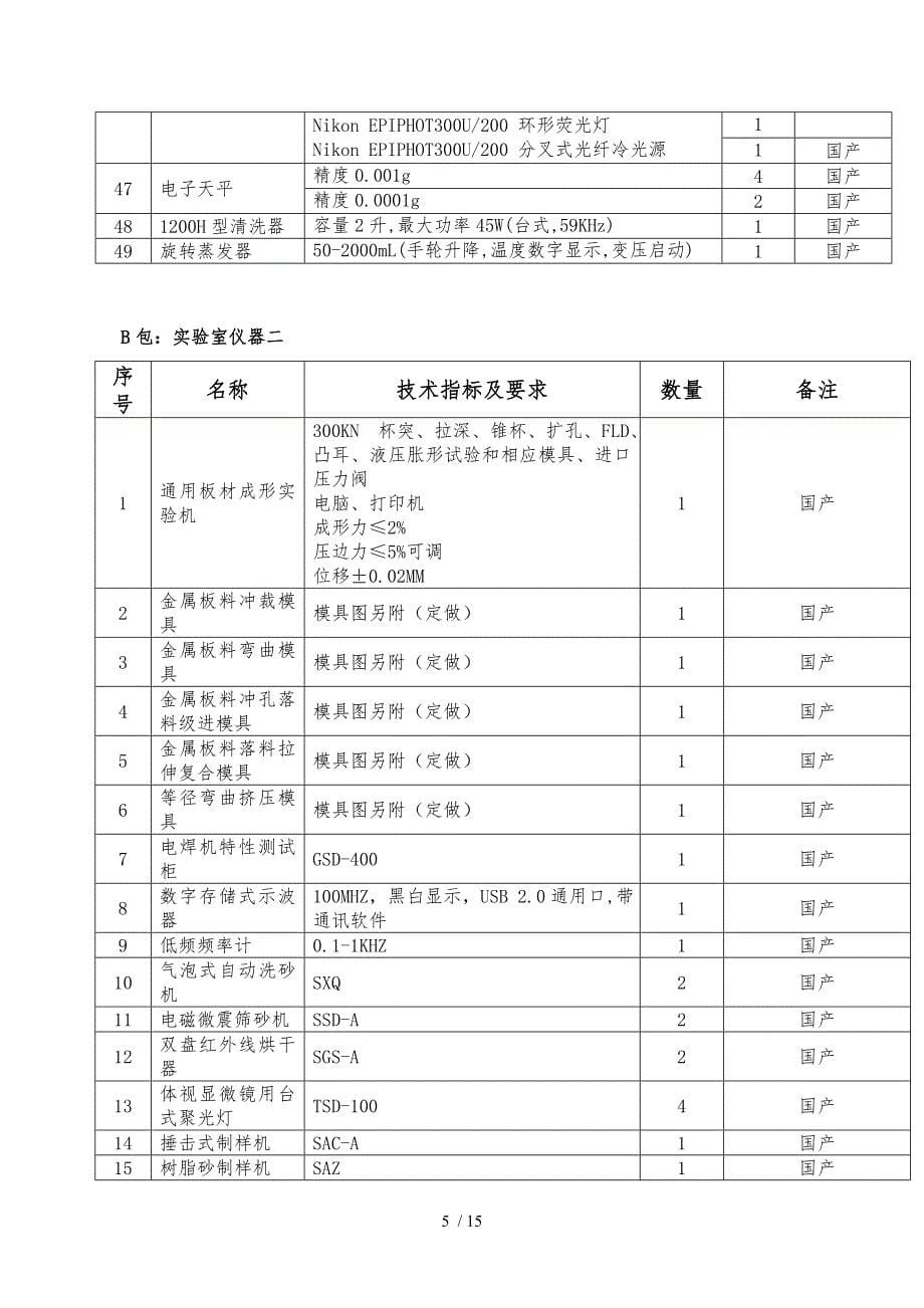 项目说明中经国际在你身旁_第5页