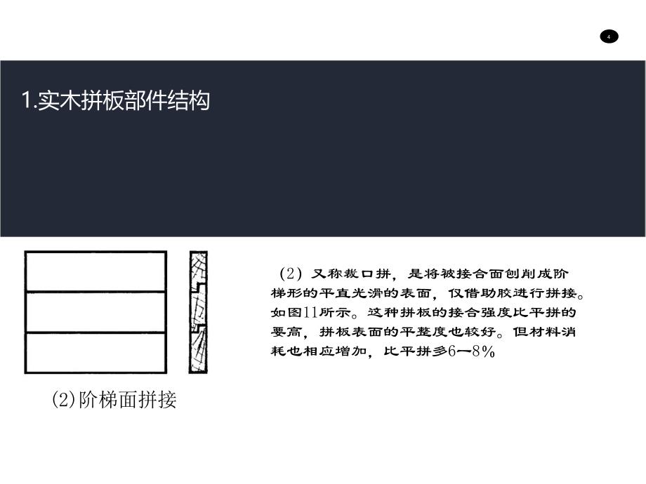 木质家具的板面结构概述课件_第4页