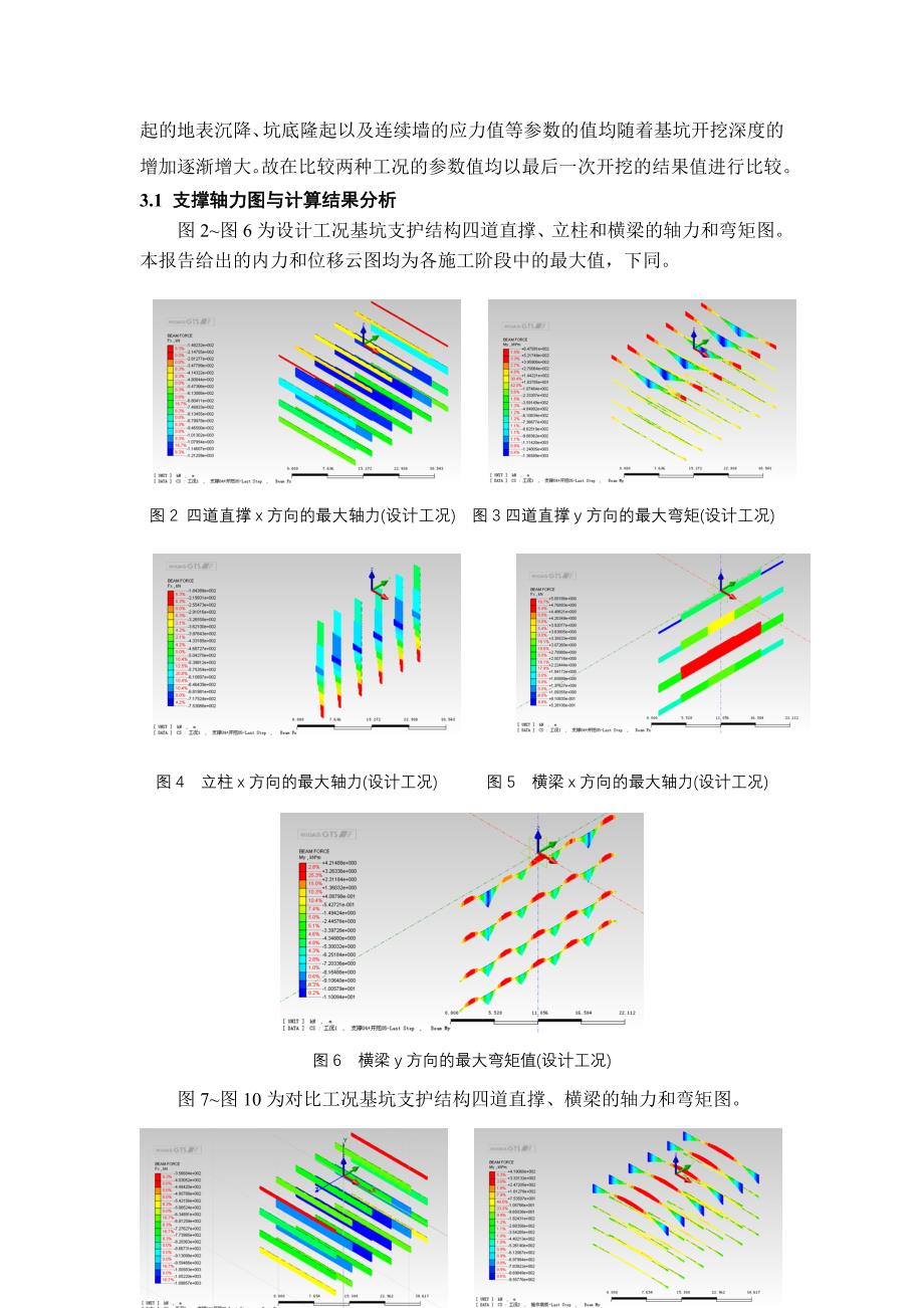 明挖法地铁车站基坑支护结构工况对比模拟与分析_第4页