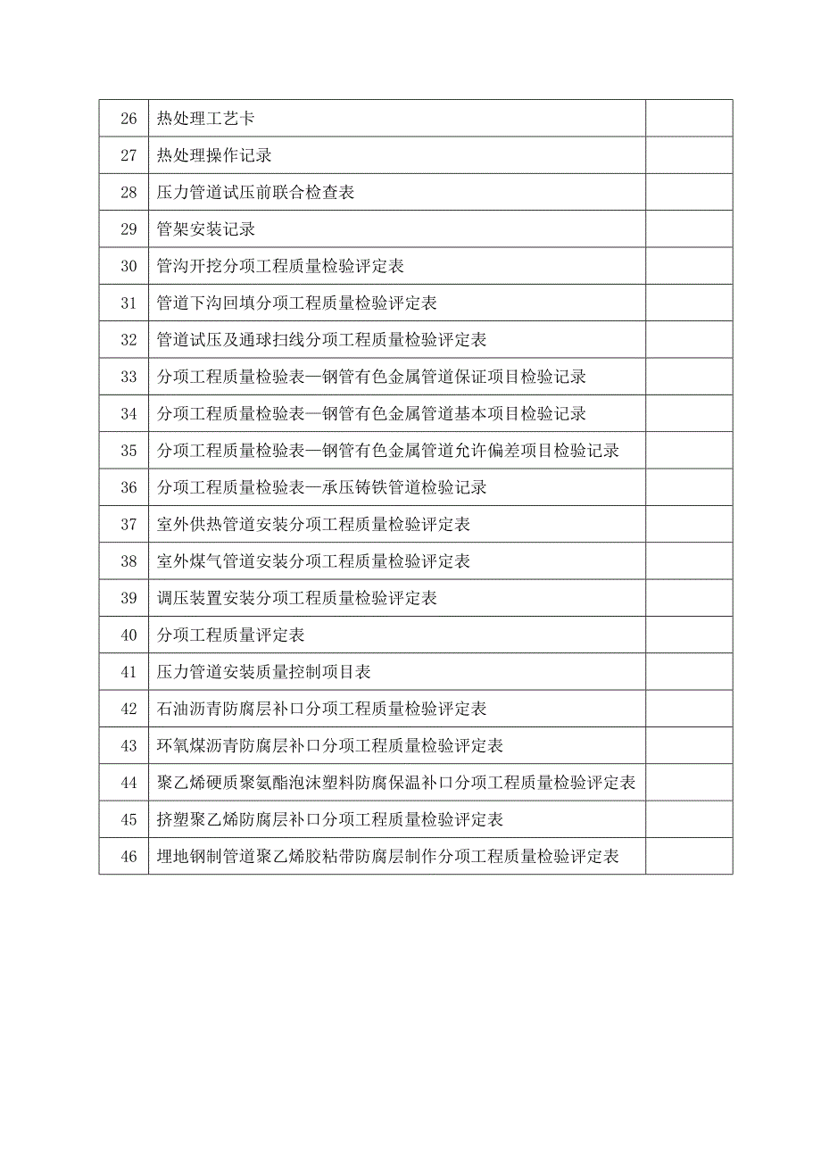 压力管道安装工程表_第2页