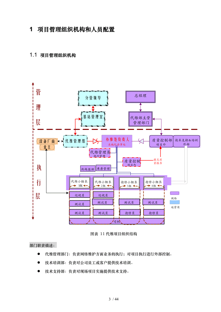 某通信公司维护工作思路与设想室内分布系统_第4页