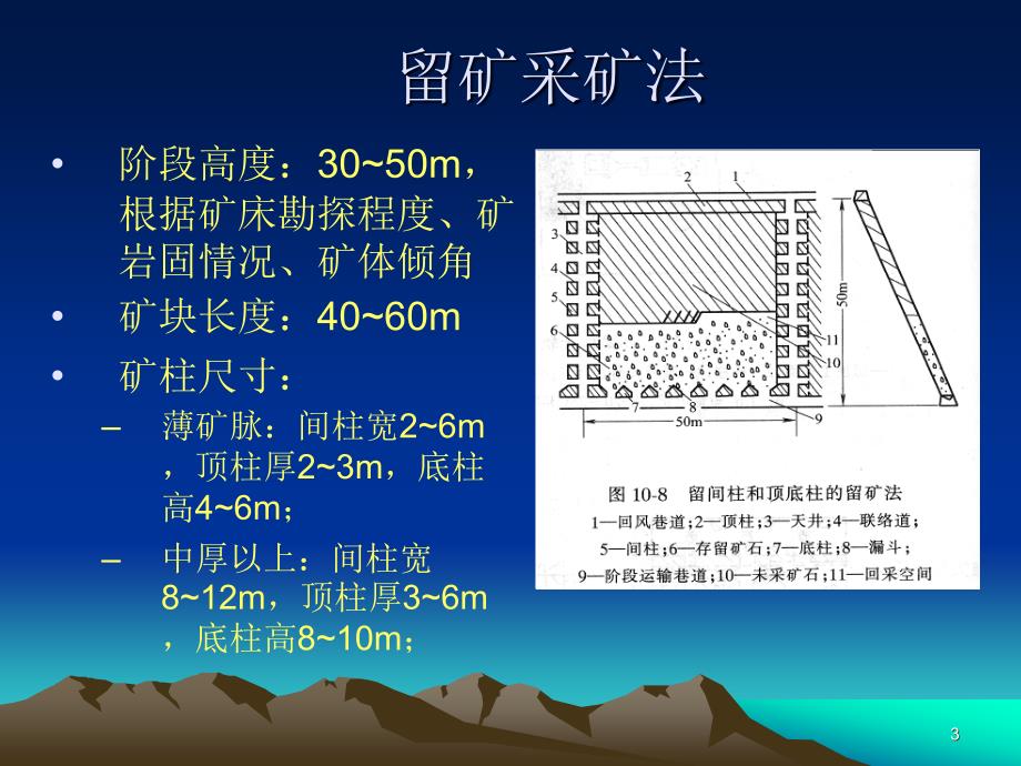 充填采矿法PPT图示演讲课件_第3页