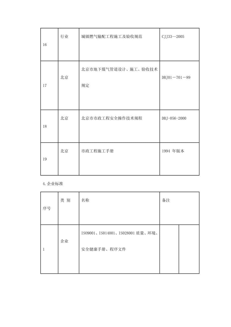 【精品】某高压燃气工程施工组织设计_第5页