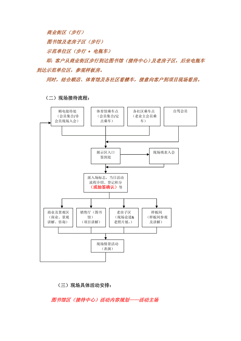 万科第五园开放日宣广活动方案(DOC)_第3页