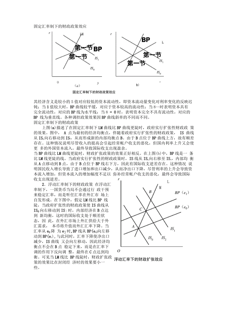 固定汇率制下的财政政策效应_第1页