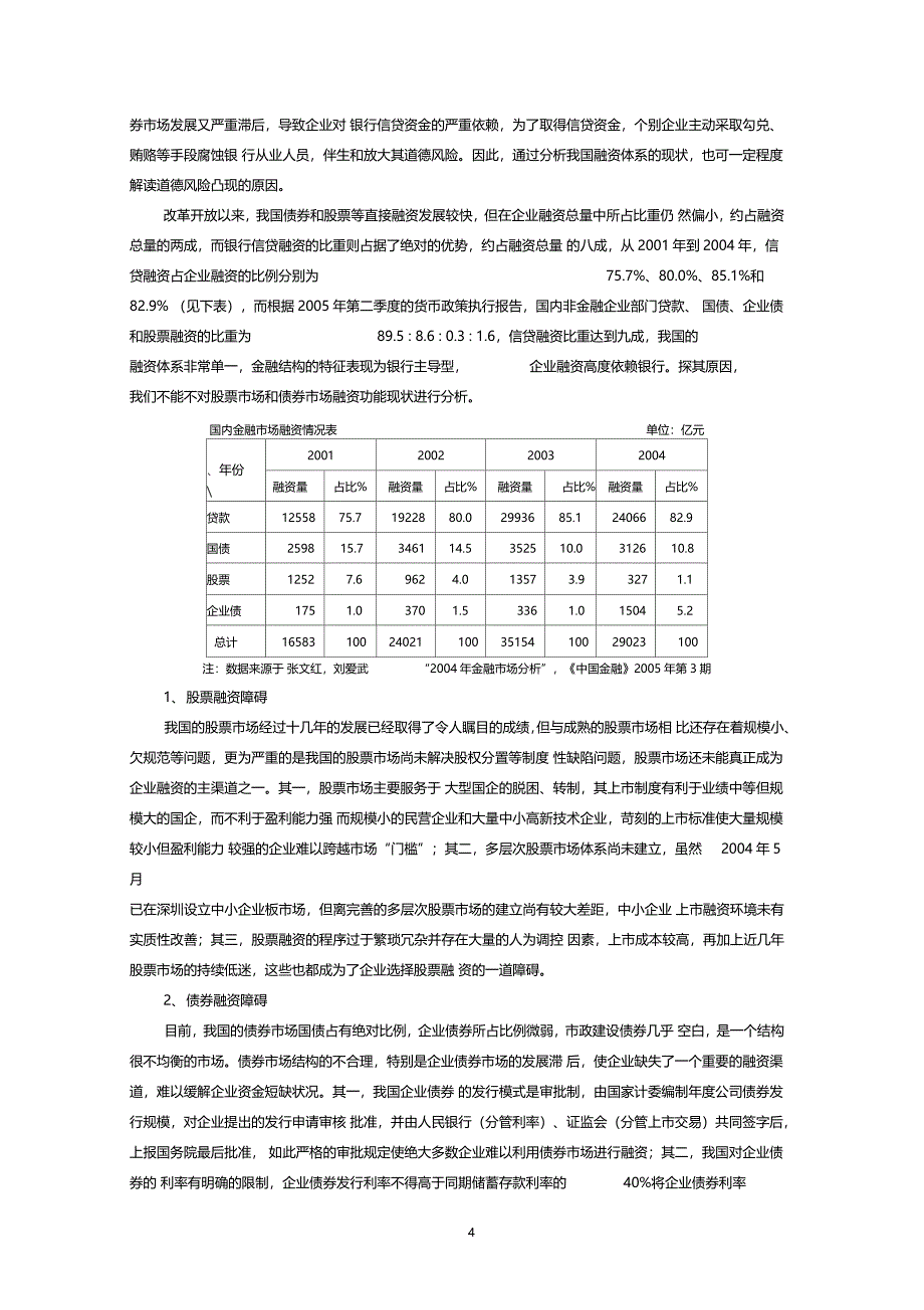 国有商业银行道德风险问题分析_第4页