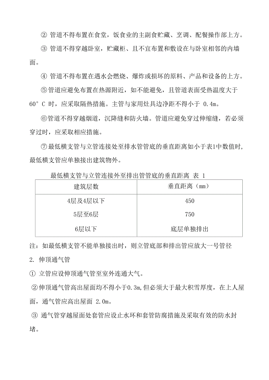 建筑排水管安装施工工艺_第2页