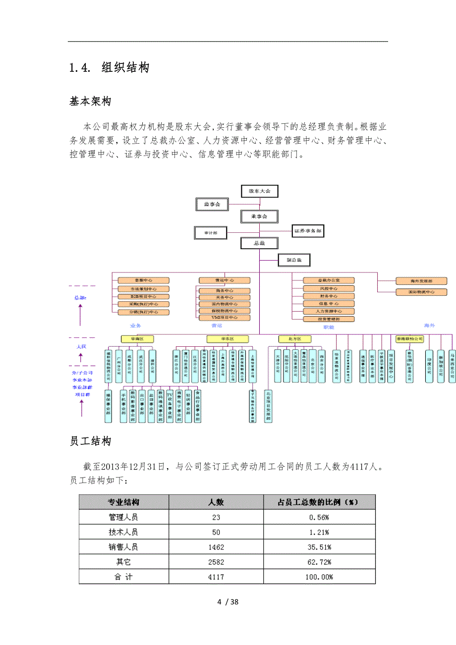 怡亚通供应链模式_第4页