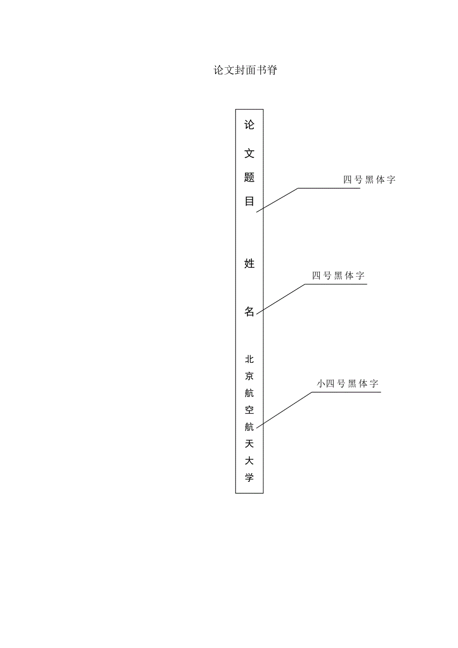 本科论文格式模版_第2页