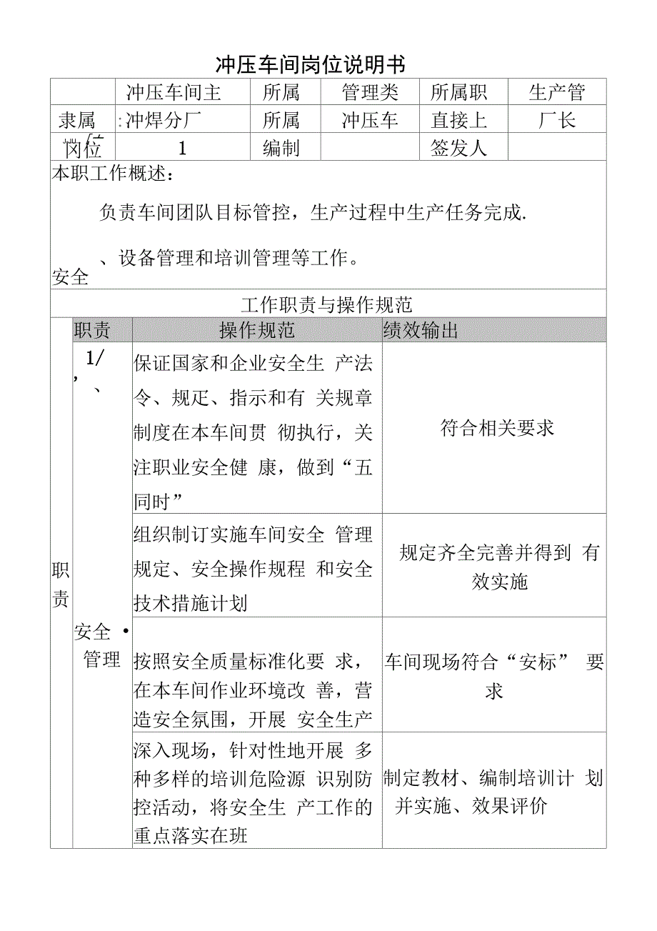 冲压车间岗位职责_第2页