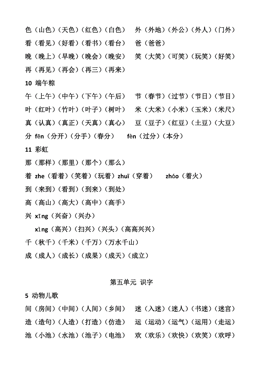 小学一年级下册语文生字组词_第4页