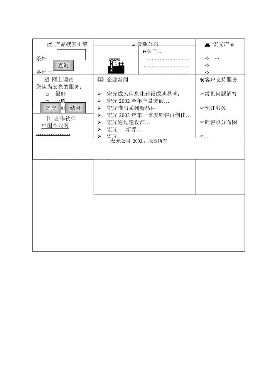 某公司网站建设方案(doc 15页)_第5页