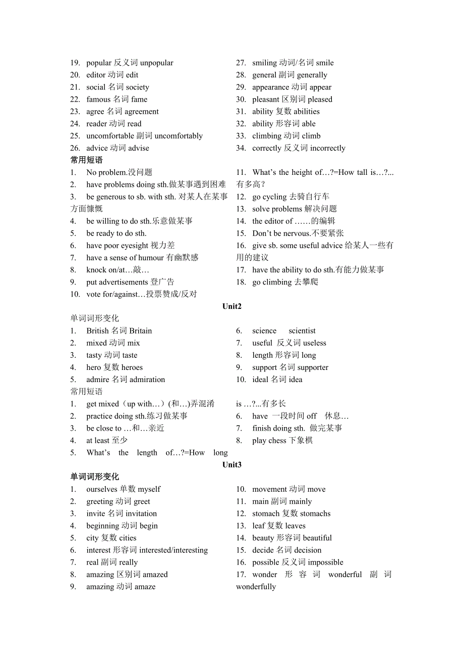 牛津译林版英语8B-Units1-6各单元单词词形变化及常用短语_第4页