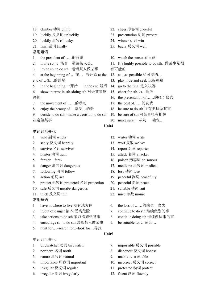 牛津译林版英语8B-Units1-6各单元单词词形变化及常用短语_第5页