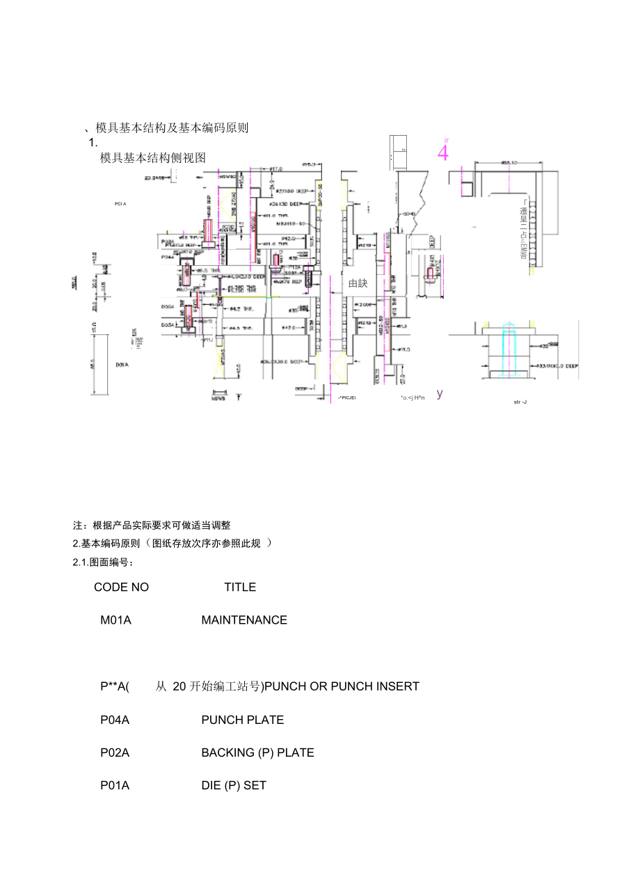 冲压模具设计手册_第1页