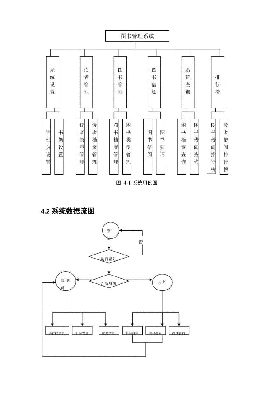 软件工程项目毕业设计_第5页