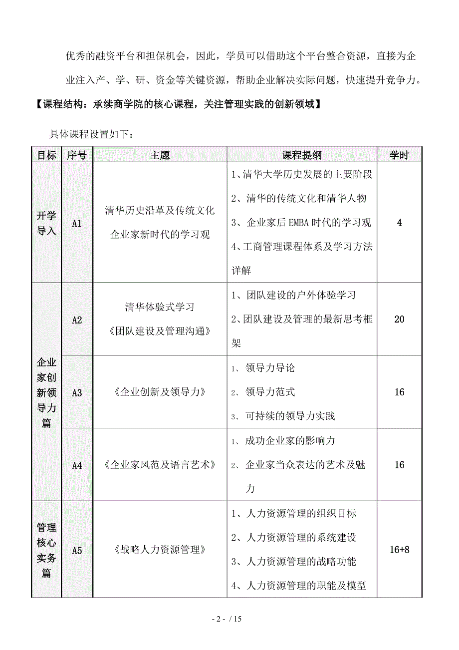 清华EMBA精选课程高级研修班解读_第2页