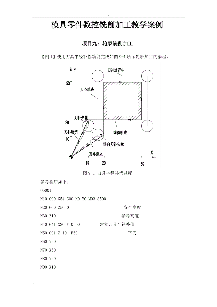 加工中心操作工教学案例_第2页