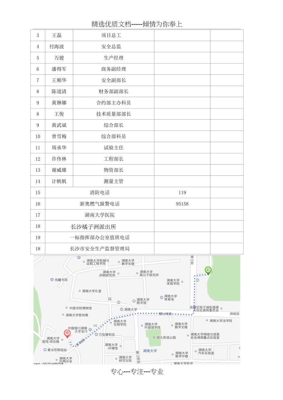 七项目部应急预案统一版本_第2页