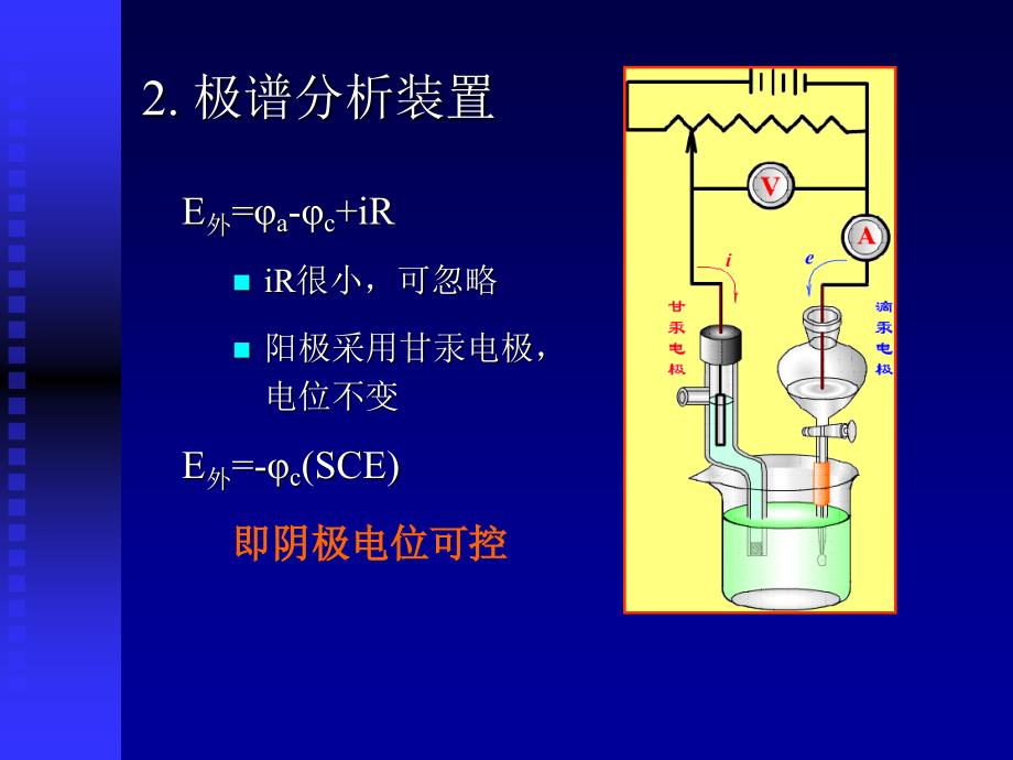 极谱分析与伏安分析法_第3页